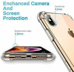 6.1 iPhone XR Clear Back Bumper Cover - Slim Anti-Scratch Case