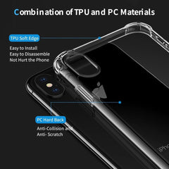 6.5 iPhone XS Max Clear TPU Soft Bumper Back Cover - Slim Protective Case