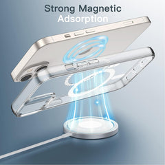 Bulk Magnetic MegSafe Cover for iPhone 13 - Transparent Design