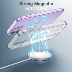 Bulk Purchase Clear MagSafe Case for iPhone 14 Pro - Wholesale Deal