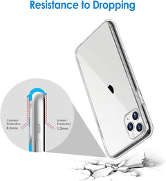 Clear Shockproof Phone Case - Bumper Cover for iPhone 11 Pro Max