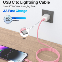 Fast Charging USB Type C Cable for iPhone, Wholesale