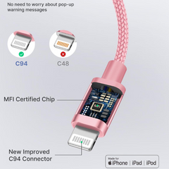 Long USB Type C Cable for iPhone Charger, Wholesale