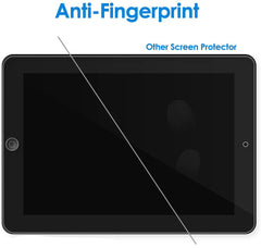 Tempered Glass Protector For iPad3