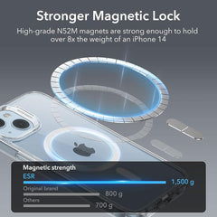 Transparent MagSafe Case for iPhone 14 - Wholesale Bundle