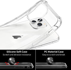 Transparent and Shockproof - Clear Silicone Bumper Cover for iPhone 11 Pro