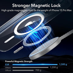 Wholesale MagSafe Shockproof Case for iPhone 14 Plus 6.7 Inch