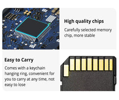 32-GB SD Card Converter Adapter