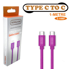 1M Type C Charger Cable, Fast Charging Cable