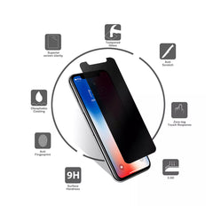 Anti-Spy Privacy iPhone Screen Protector