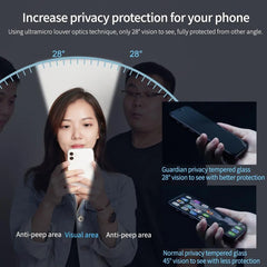 tempered glass with an advanced privacy filter For iPhone 13 Pro