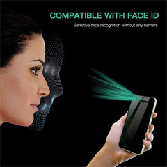 nti-voyeurism Privacy Screen Protector Film