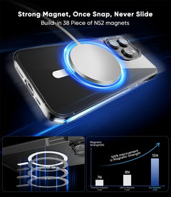 Wholesale Magnetic Protection Case for iPhone 14 Pro Max 6.7 Inch